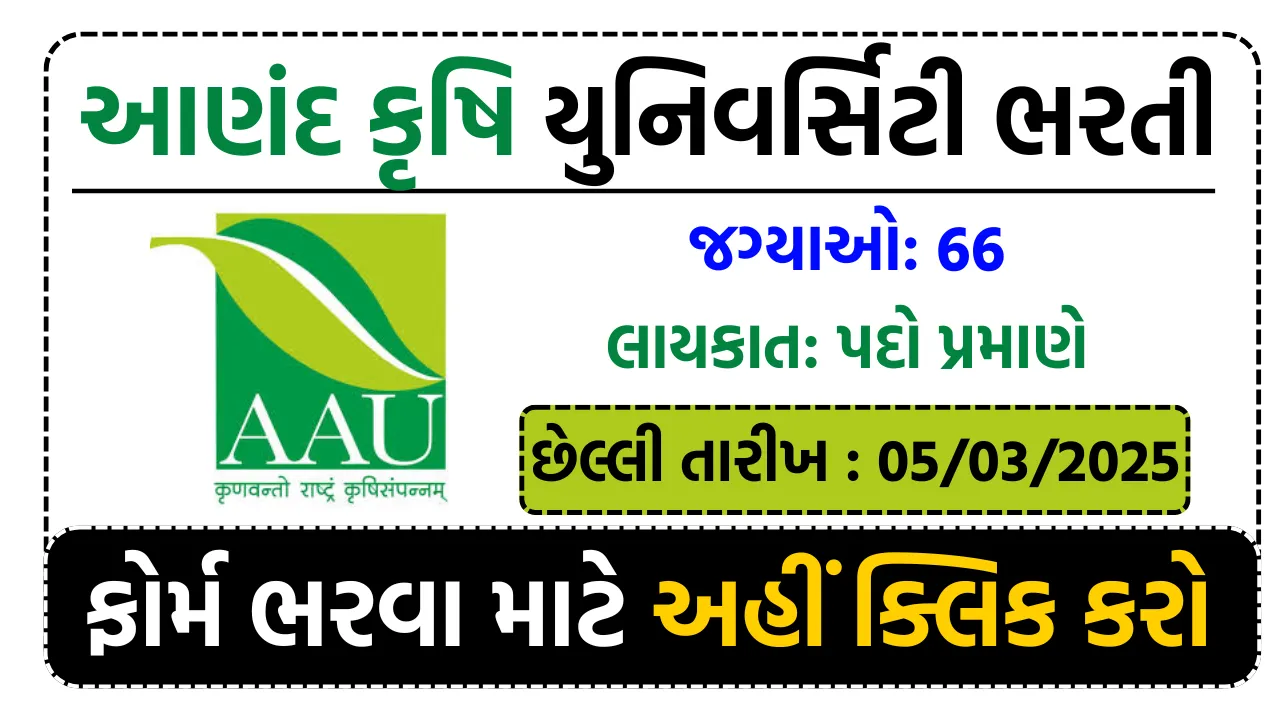 Anand Agricultural University Recruitment 2025